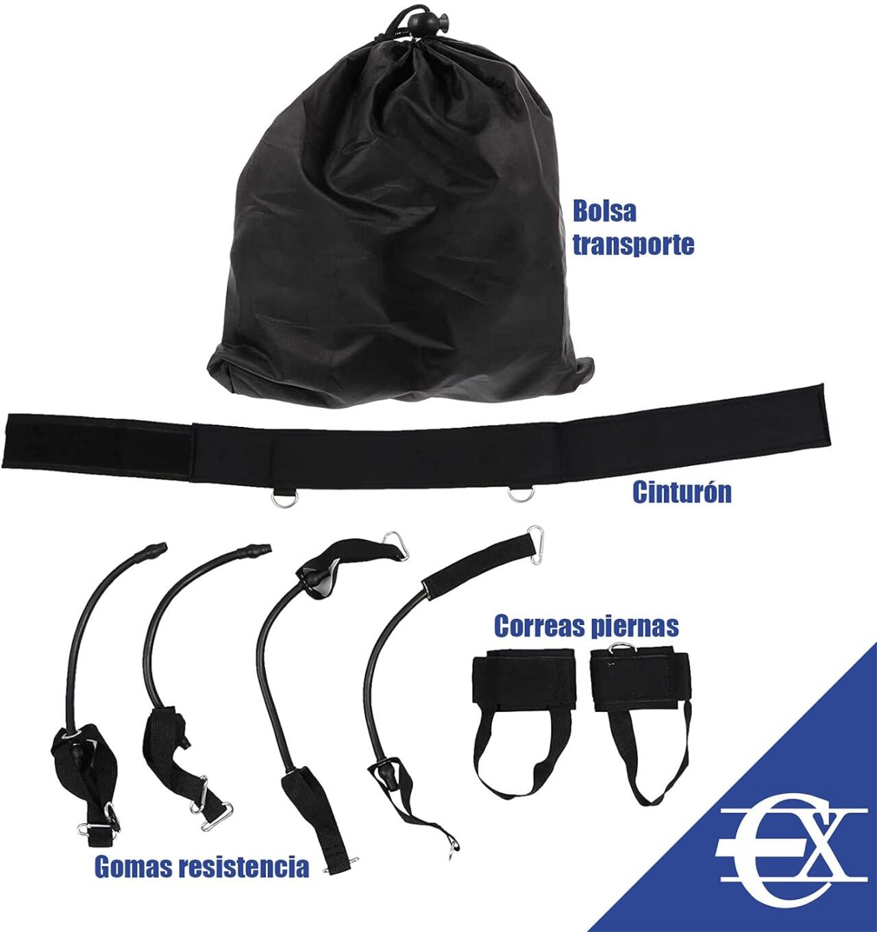 gomas elásticas verticales